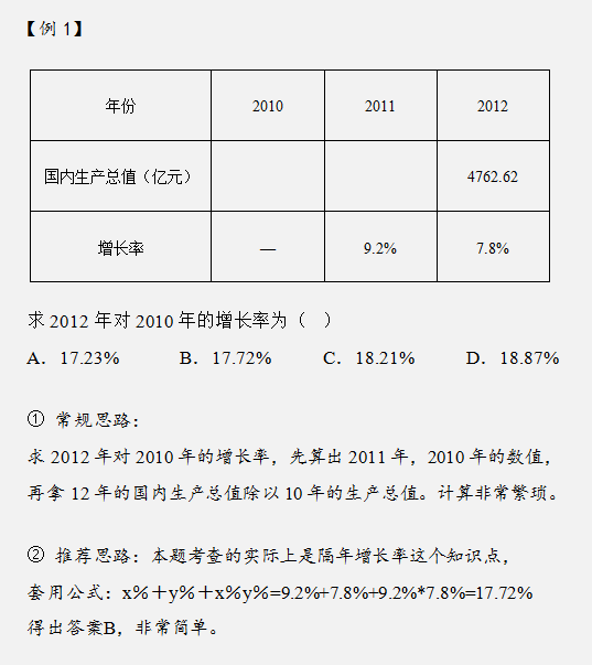 2019年公務(wù)員考試行測(cè)如何穩(wěn)定在75分以上