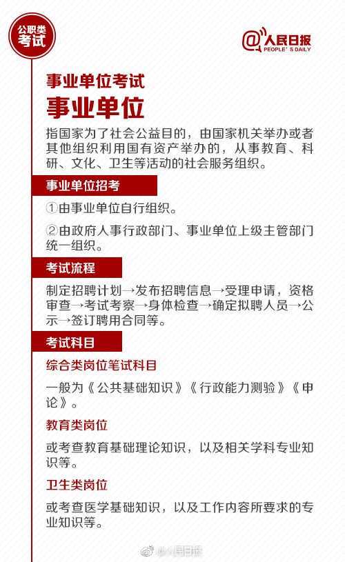 國考報名今天截止！還有這些公職類考試了解下