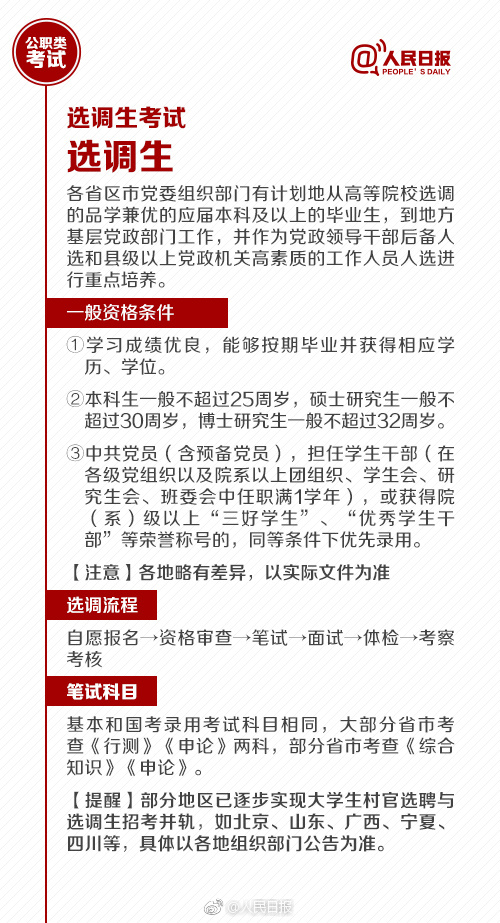 國考報名今天截止！還有這些公職類考試了解下