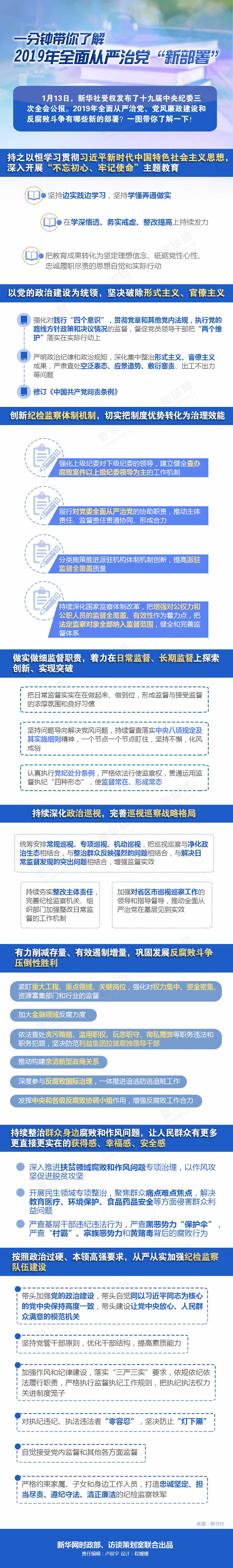 一分鐘帶你了解2019年全面從嚴(yán)治黨“新部署”