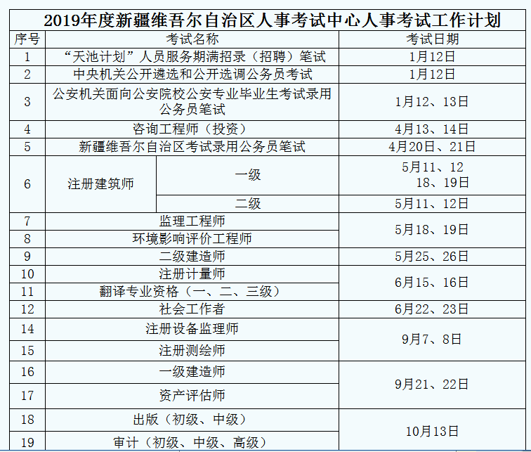 最新消息！2019年公務(wù)員聯(lián)考或在4月20日筆試