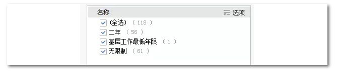 2020年國家公務(wù)員考試物流管理可以報哪些崗位？