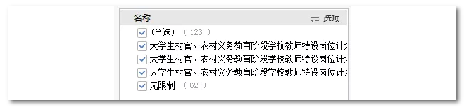 2020年國(guó)家公務(wù)員考試機(jī)械類專業(yè)可以報(bào)哪些崗位？