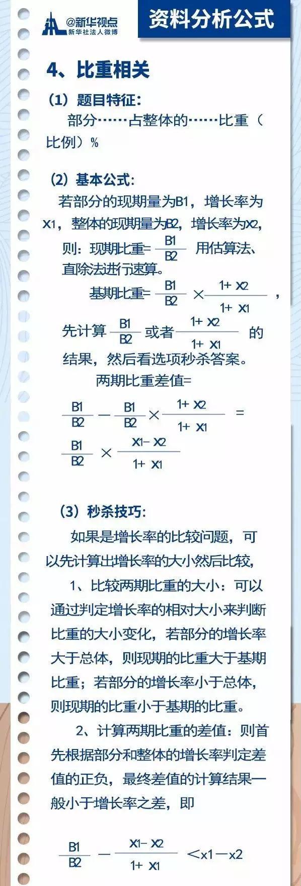 2020國考行測常用公式匯總，背完答題省時省力