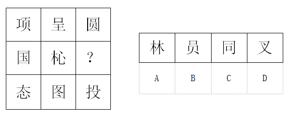 2020年國家公務(wù)員考試行測解題技巧