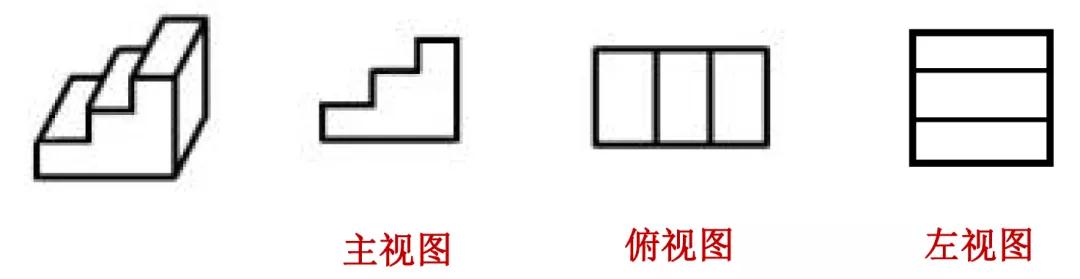 圖形推理之三視圖考點-2020年國家公務(wù)員考試行測解題技巧