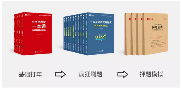 2020年國(guó)考下月24日筆試，現(xiàn)在復(fù)習(xí)還來(lái)得及嗎